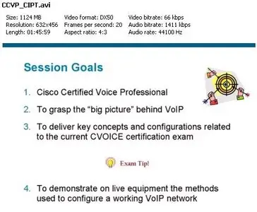 Cisco Networkers 2009-CCVP Prep: Cisco IP Telephony Essentials 