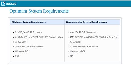 Netcad GIS 2023 (8.5.2.1027)