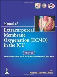 Manual of Extracorporeal Membrane Oxygenation Ecmo in the ICU
