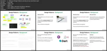 Flutter & Dart: Solid Principles And Top Design Patterns