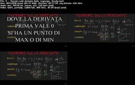 Analisi Matematica: Derivate e Studi di Funzione