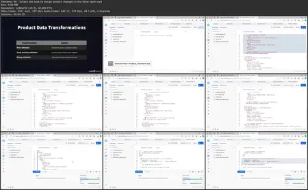 End-to-End Real-World Data Engineering Project with Snowflake