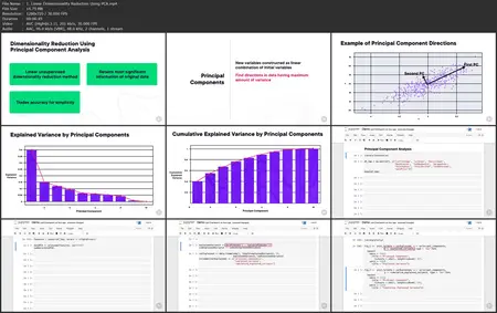 Feature Engineering and Dimensionality Reduction in R