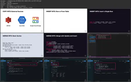 Databricks Certified Data Analyst: SQL in the Lakehouse
