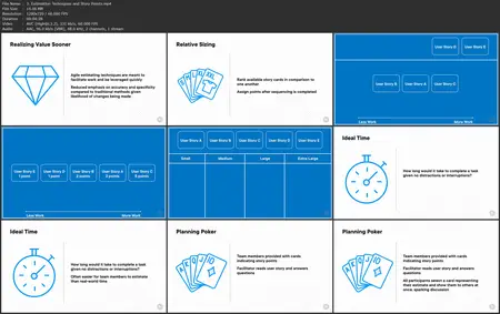 Scheduling for Agile Projects