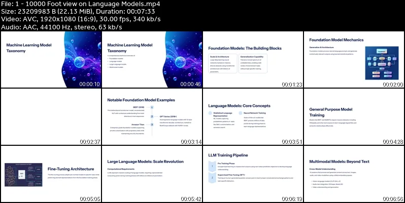 MCP : Generative AI with Model Context Protocol, Claude Code