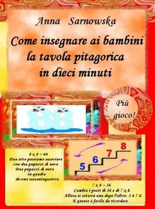 Anna Sarnowska - Come insegnare ai bambini la tavola pitagorica in dieci minuti