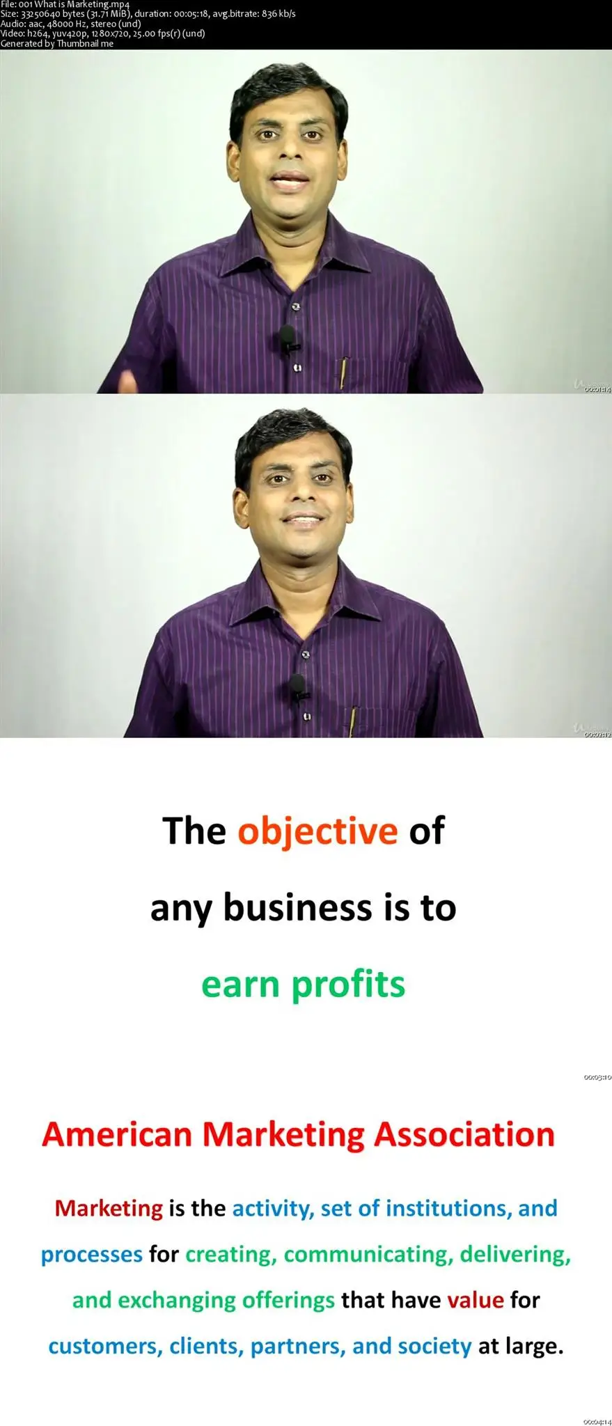 Fundamentals of Marketing