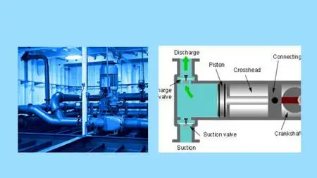 Pump Hydraulics And Specifications