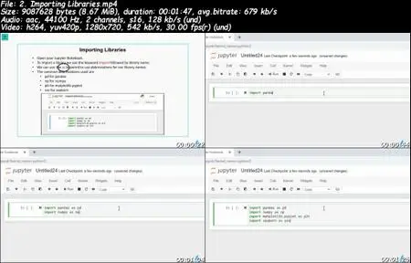 Introduction to Python, Numpy & Pandas