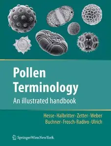 Pollen Terminology: An illustrated handbook (repost)
