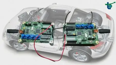 Controller Area Network-Indepth analysis of CAN BUS/Protocol (Updated)