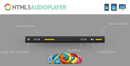 CodeGrape - HTML5 Audio Player
