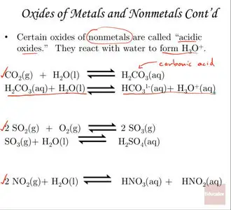 Educator - General Chemistry with Franklin Ow