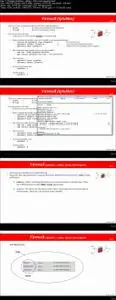 Complete Linux Security & Hardening with Practical Examples
