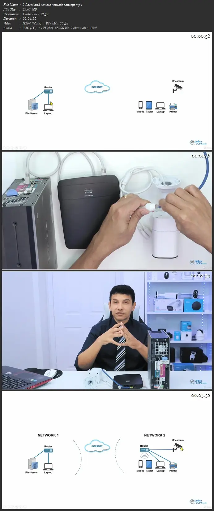 How to set up remote access to IP cameras / AvaxHome