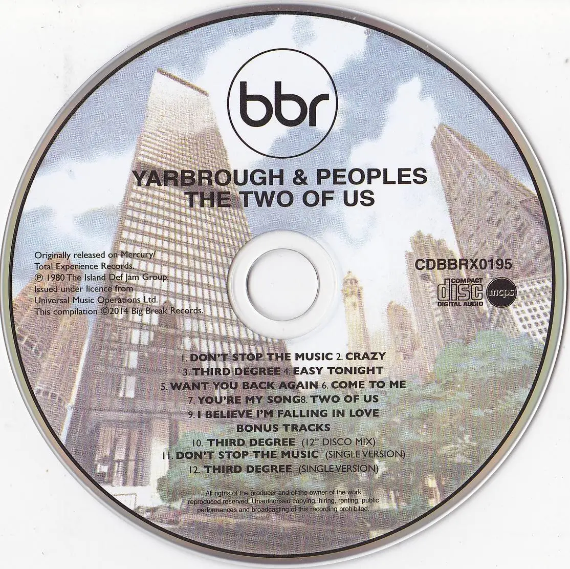 The Best Of Yarbrough And Peoples Rar Download