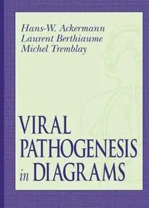 Viral pathogenesis in diagrams