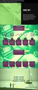 The Complete Time Management & Productivity Formula 2.0