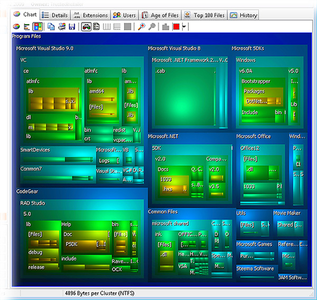 JAM Software TreeSize Professional v5.5.0.776