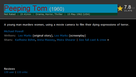 Peeping Tom (1960)