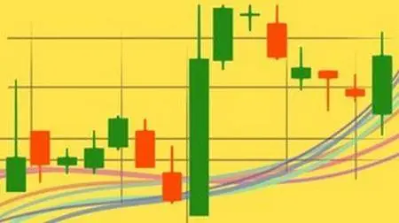 Learn to Trade for Profit: Trading with Japanese Candlesticks