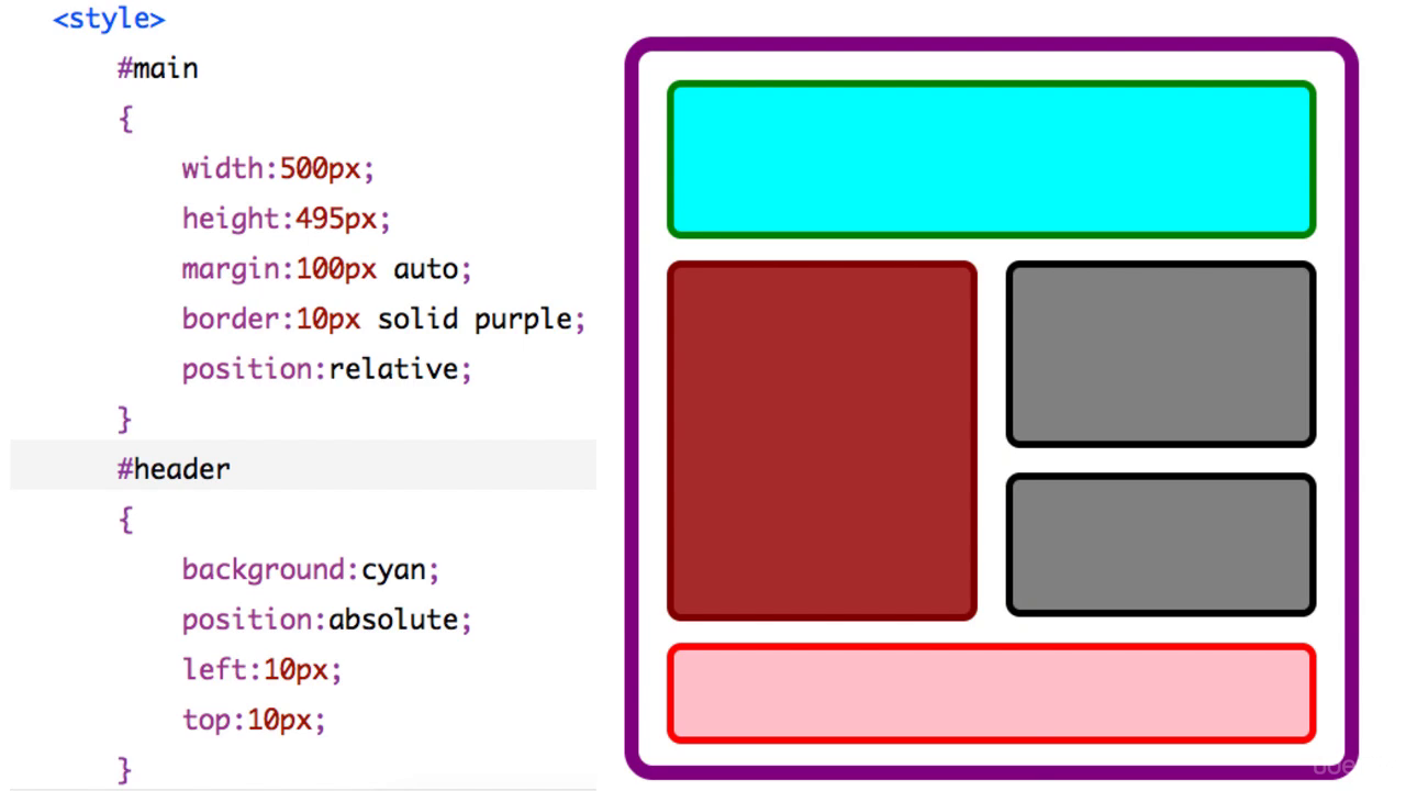Udemy - CSS Layout Techniques (2016) / AvaxHome