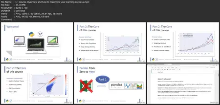 Manage Finance Data With Python & Pandas: Unique Masterclass