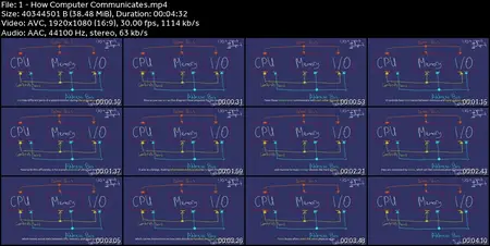 Low-Level Computing for Computer Science & Engineering 2025+