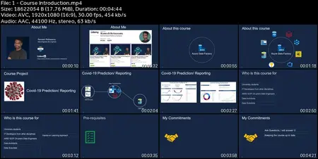 Azure Data Factory For Data Engineers - Project on Covid19