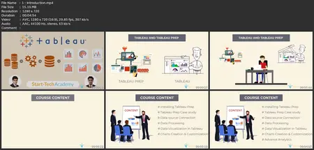 Tableau & Tableau Prep For Data Preparation & Visualization