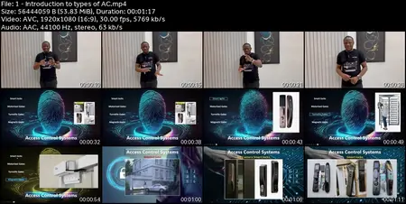 Learn the A-Z of Access Control System