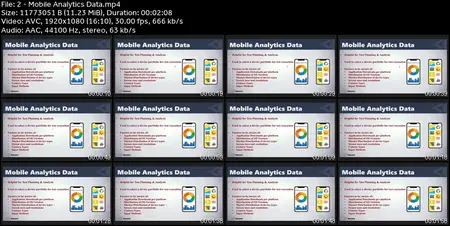 ISTQB Mobile Application Testing - Become a Mobile Tester