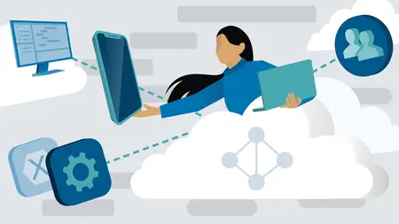 Deploying Microsoft Entra ID