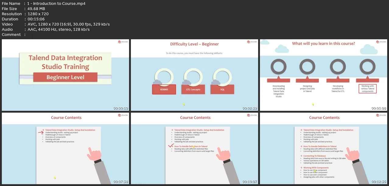 Talend - Data Integration & Etl With Talend