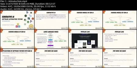2025 - Using Generative AI in Software Automation Testing