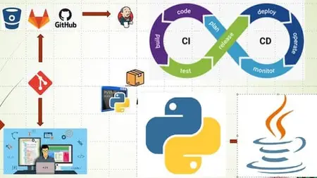 DevOps CI/CD with Multi-Project and Troubleshooting