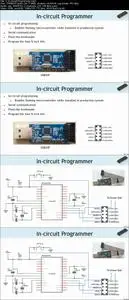 Master bare metal embedded system programming with AVR uC (Updated)