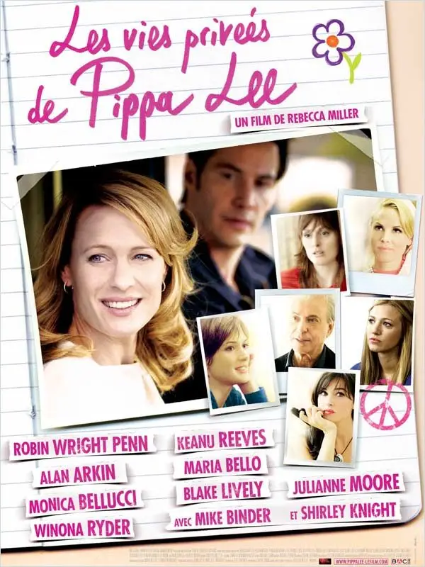 Les Vies privées de Pippa Lee (2008)
