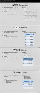 learn Complete SQL from basics