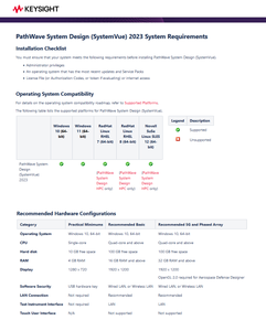 PathWave System Design (SystemVue) 2023 Update 0.1