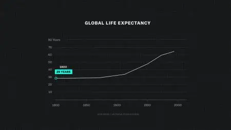 Explained S01E15