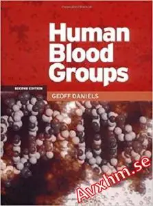 Human Blood Groups