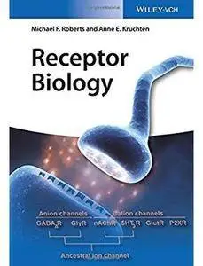 Receptor Biology [Repost]