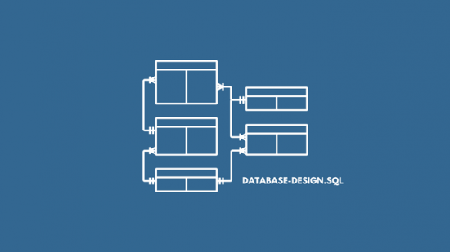 AmigosCode - Database Design & Implementation