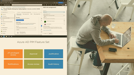 Microsoft Azure Security Engineer: Configure Secure Access Using Azure AD