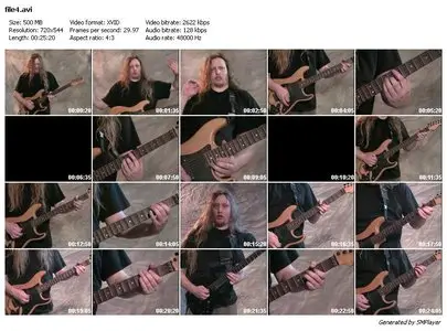 Guitar Method in the Style of Greatest Metal Riffs of the 80's 