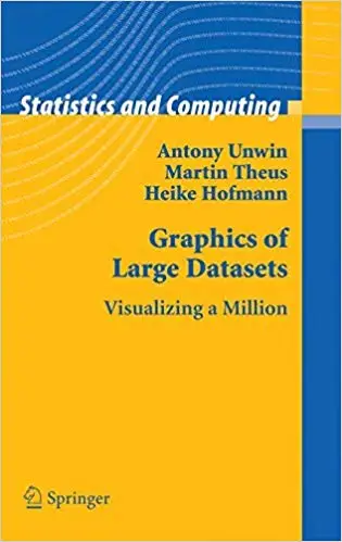 Graphics of Large Datasets: Visualizing a Million (Repost)