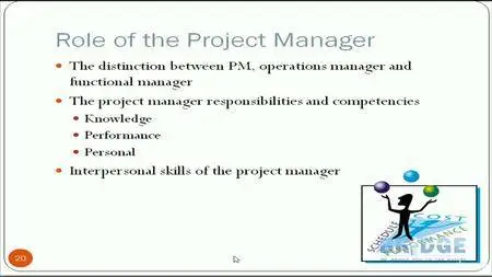 Introduction to Project Management Professional (PMP) Exam