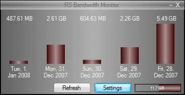 Rapidshare Bandwidth Monitor by Smokey